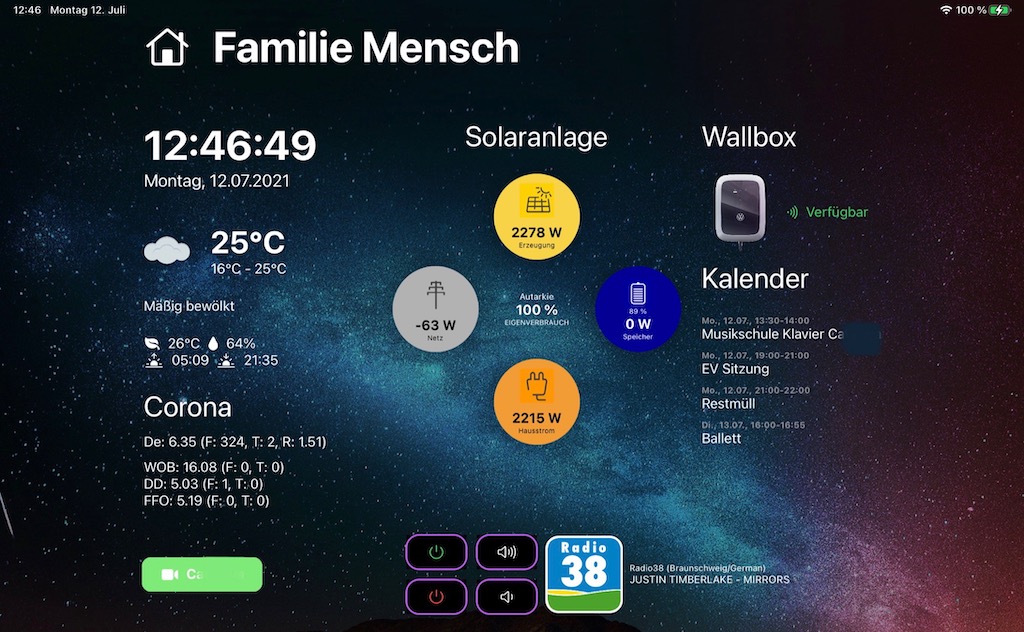 Screenshot iPad-Dashboard